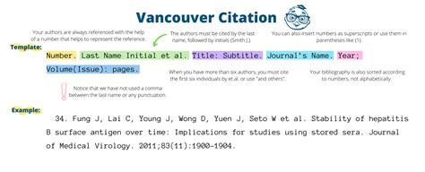 vancouver generador|Vancouver Referencing Generator